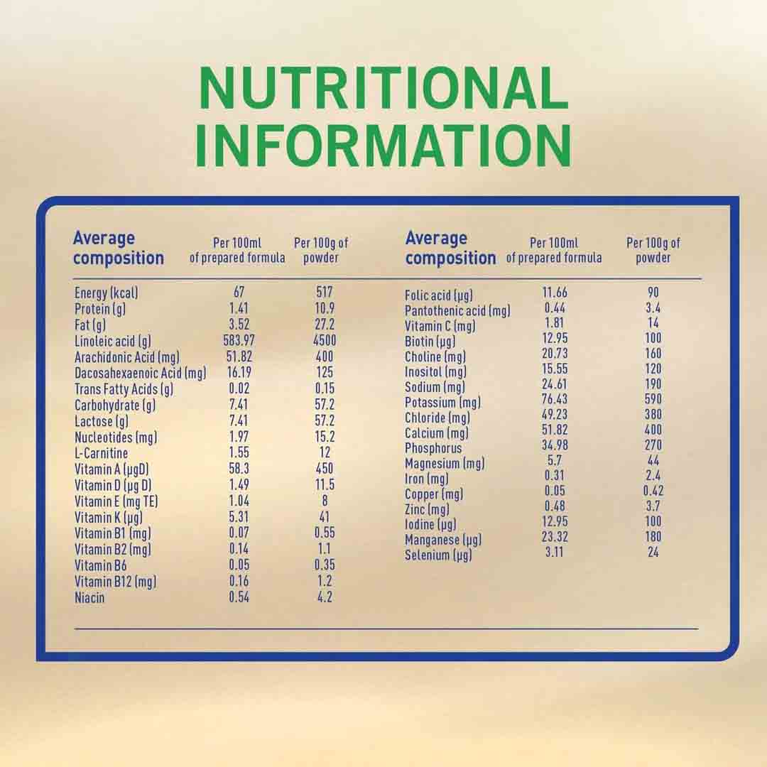 Nestle S26 Goat Milk Stage 1 Infant Formula From 0-6 Months 380g