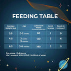 Nestle S26 Gold Stage 1 Starter Infant Formula From 0-6 Months 900g