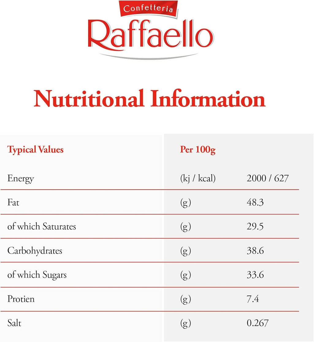 Raffaello Ferrero 150g