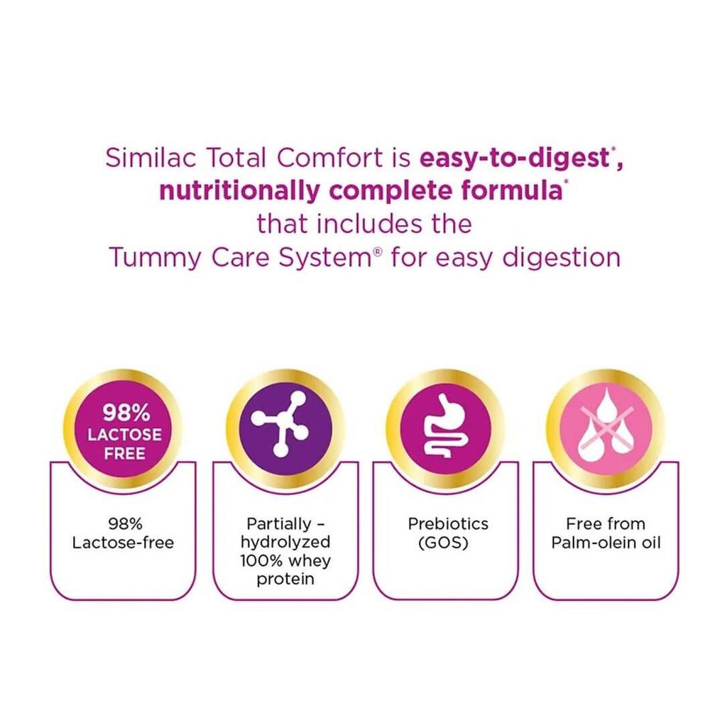 Similac Total Comfort Gold 2-FL Stage 1 Infant Formula From Birth To 6 Months 360g