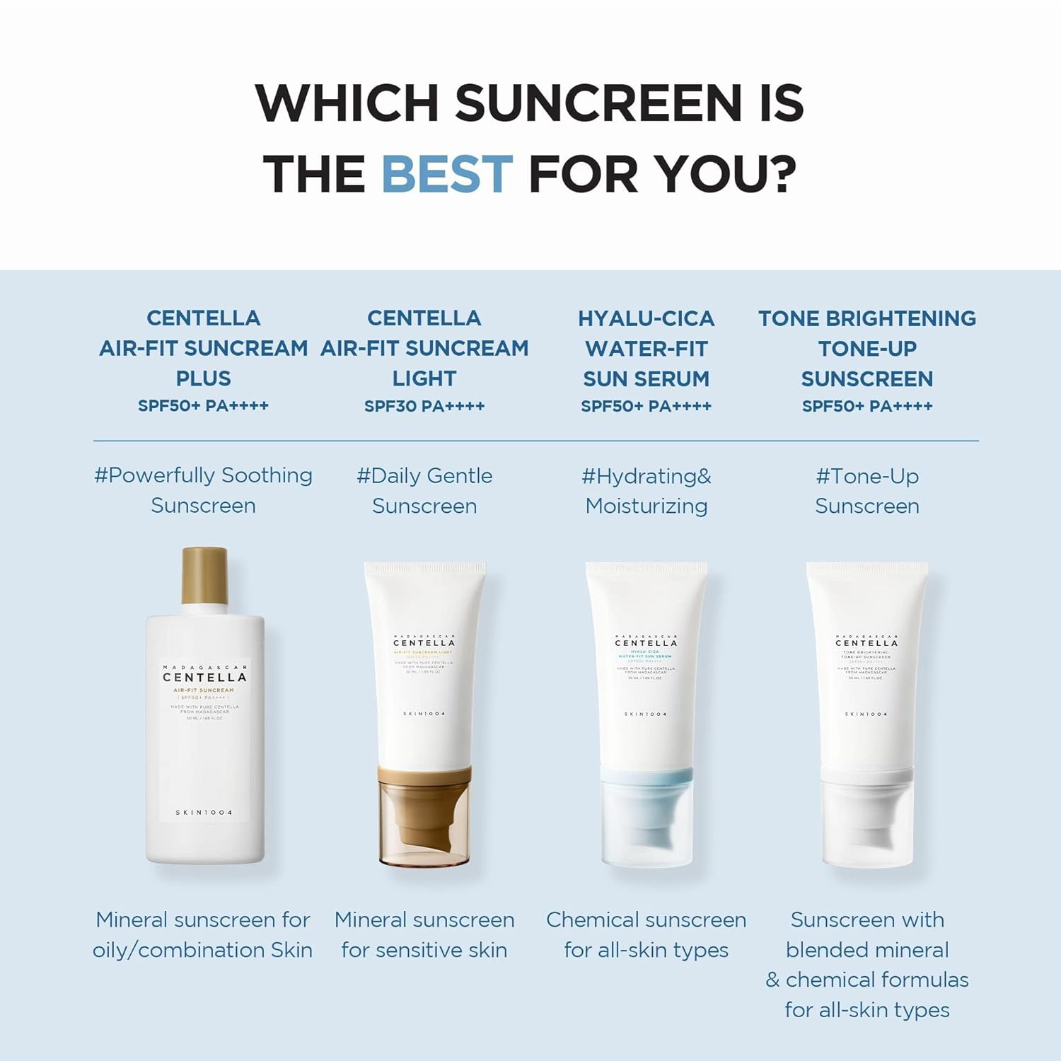 SKIN1004 Hyalu-Cica Water-Fit Sun Serum SPF 50 PA++++| Lightweight Korean Sunscreen for All Skin Types with Hyaluronic Acid & Centella, 50ml
