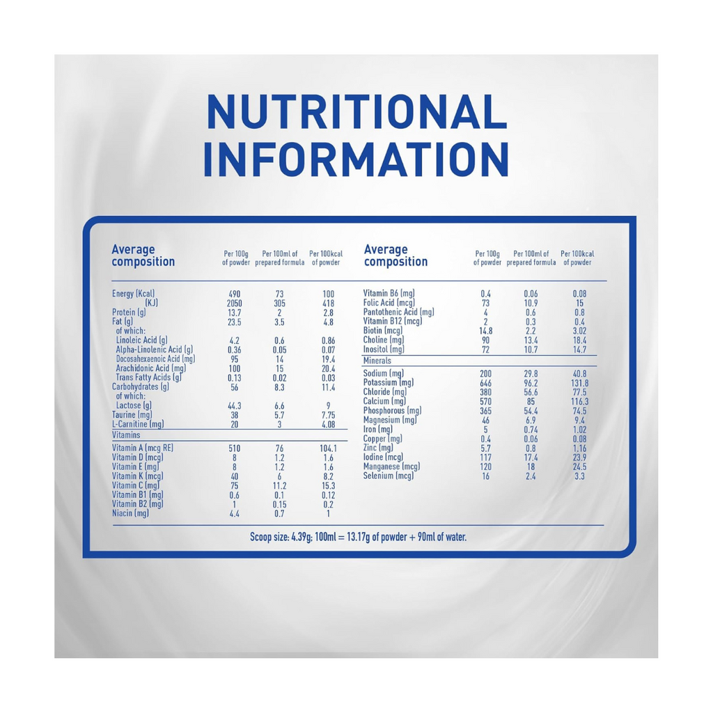Nestle PreNAN Stage 2, From 6 to 12 Months, 400g