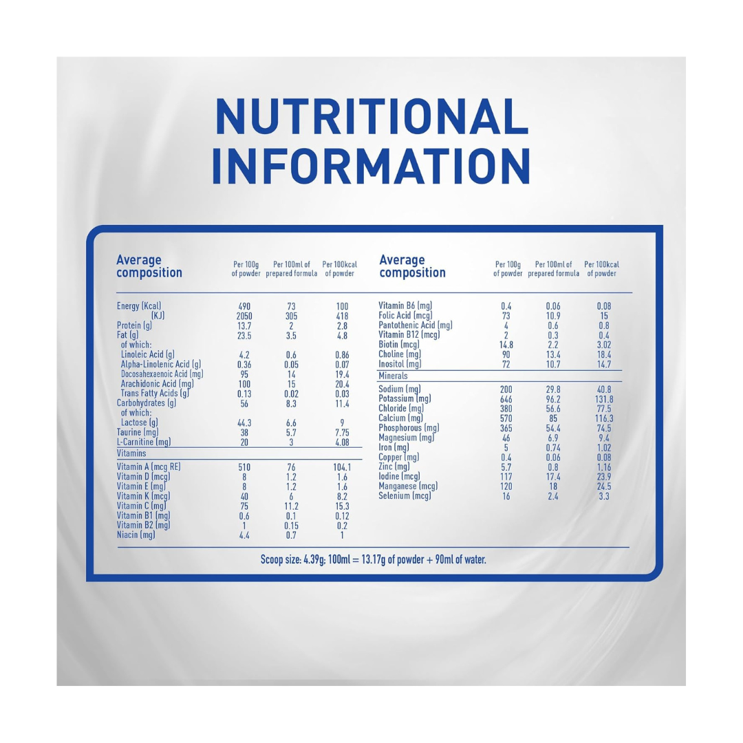 Nestle PreNAN Stage 2, From 6 to 12 Months, 400g
