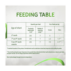 Nestle NAN Organic Stage 2 Follow-up Formula, Baby Milk, From 6 to 12 Months, 380g, Tin