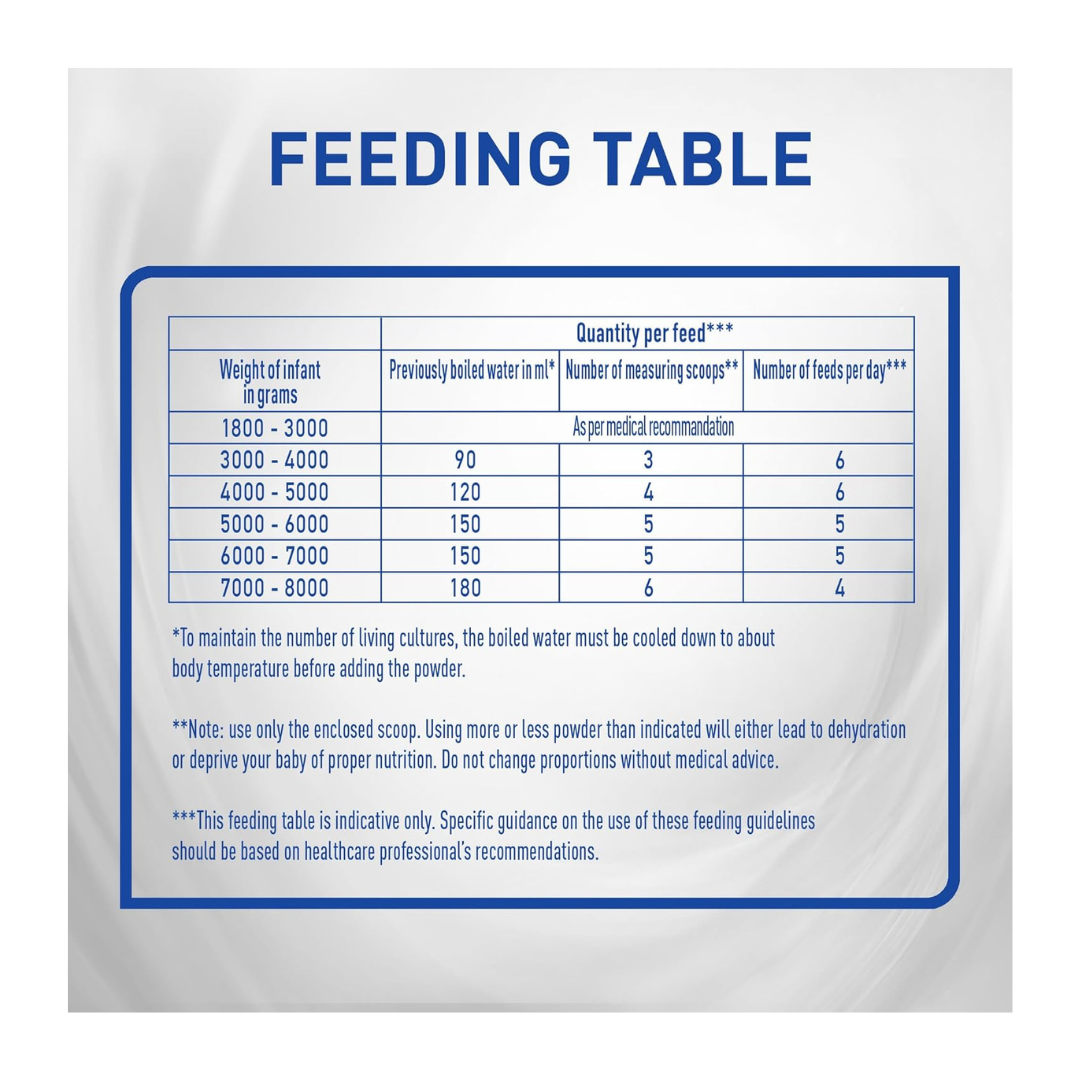 Nestle PreNAN Stage 2, From 6 to 12 Months, 400g