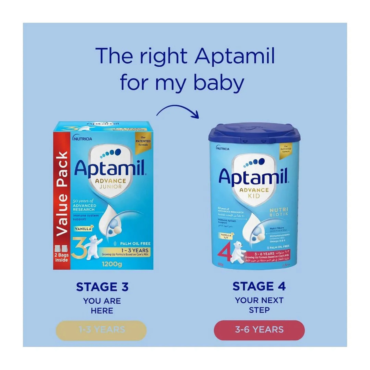 Aptamil Advance Junior 3 Growing Up Formula Milk From 12 Months to 3 Years, Big Value Pack - 1200g
