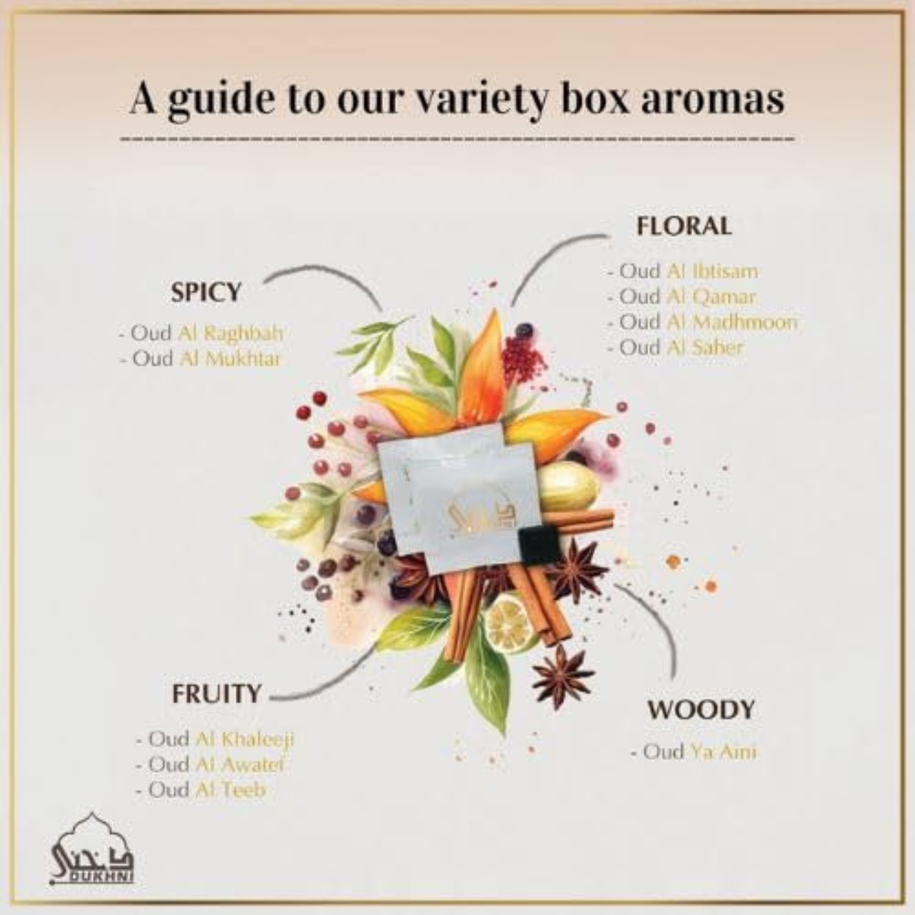Oud Bakhoor Variety Box & Burner by Dukhni | Assorted Box | 20 pieces Bakhoor | Starter Kit | Authentic Arabic Incense | Perfect Ramadan Decor & Eid Gift Hampers