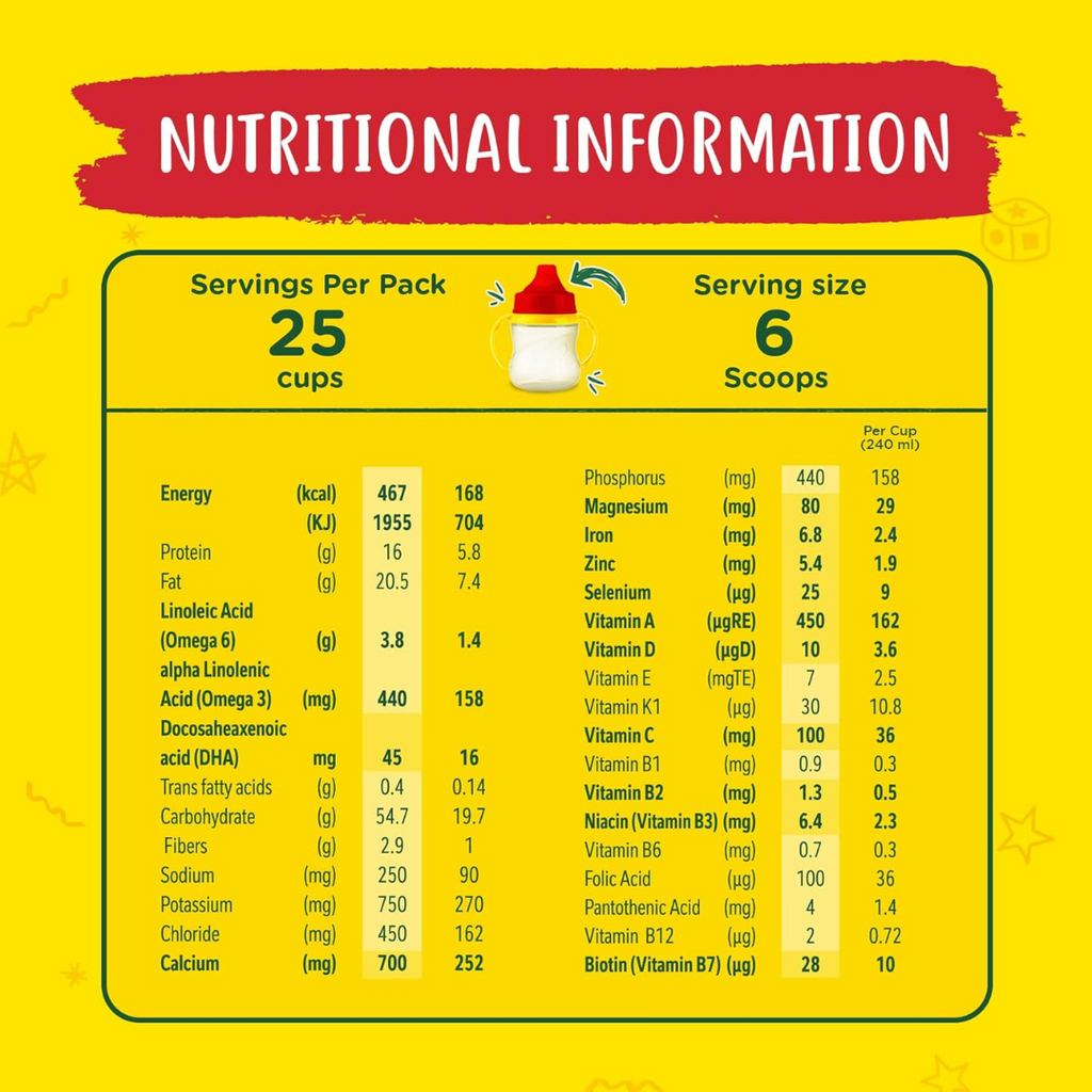 Nido NESTLE One Plus growing up formula for toddlers 1-3 years 900g tin, Red