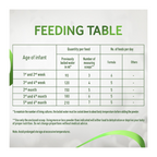 Nestle NAN Organic Stage 1 Starter Infant Formula, Baby Milk, From 0 to 6 Months, 380g, Tin