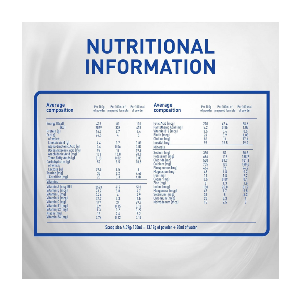 NAN Nestle Pre Stage 1, From 0 to 6 Months, 400g