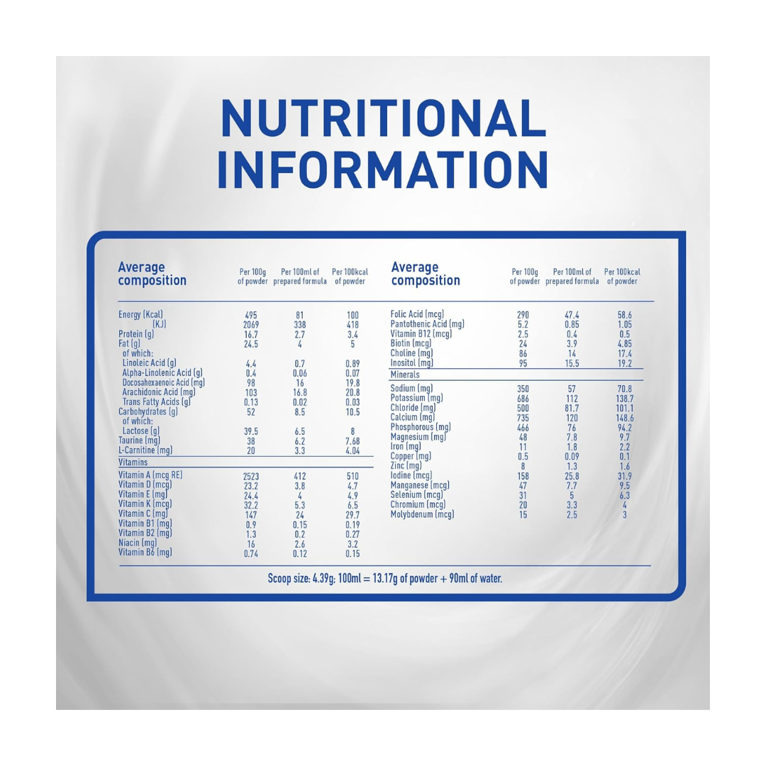 NAN Nestle Pre Stage 1, From 0 to 6 Months, 400g