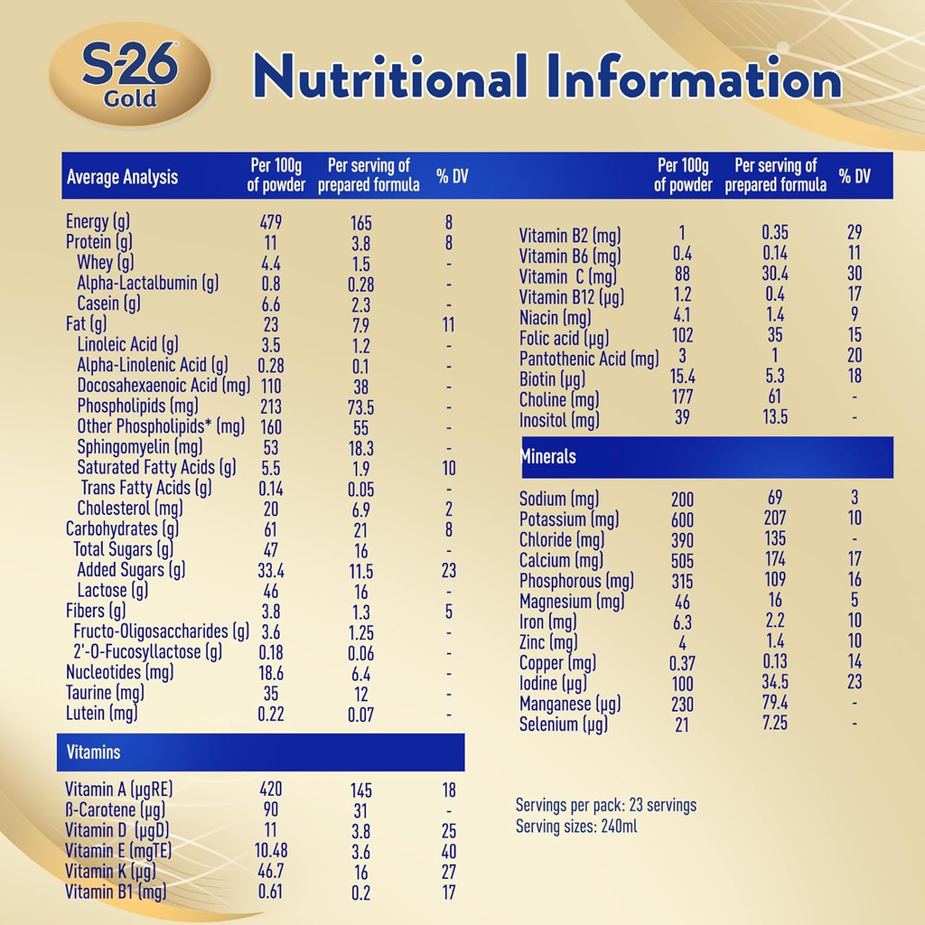 Nestle S26 Gold Stage 4 Growing Up Formula, From 3 to 6 Years, 800g, packaging may vary
