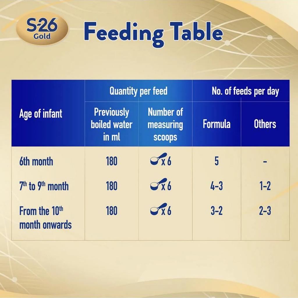Nestle Wyeth S-26 Gold stage 2, 6-12 Months, 800g