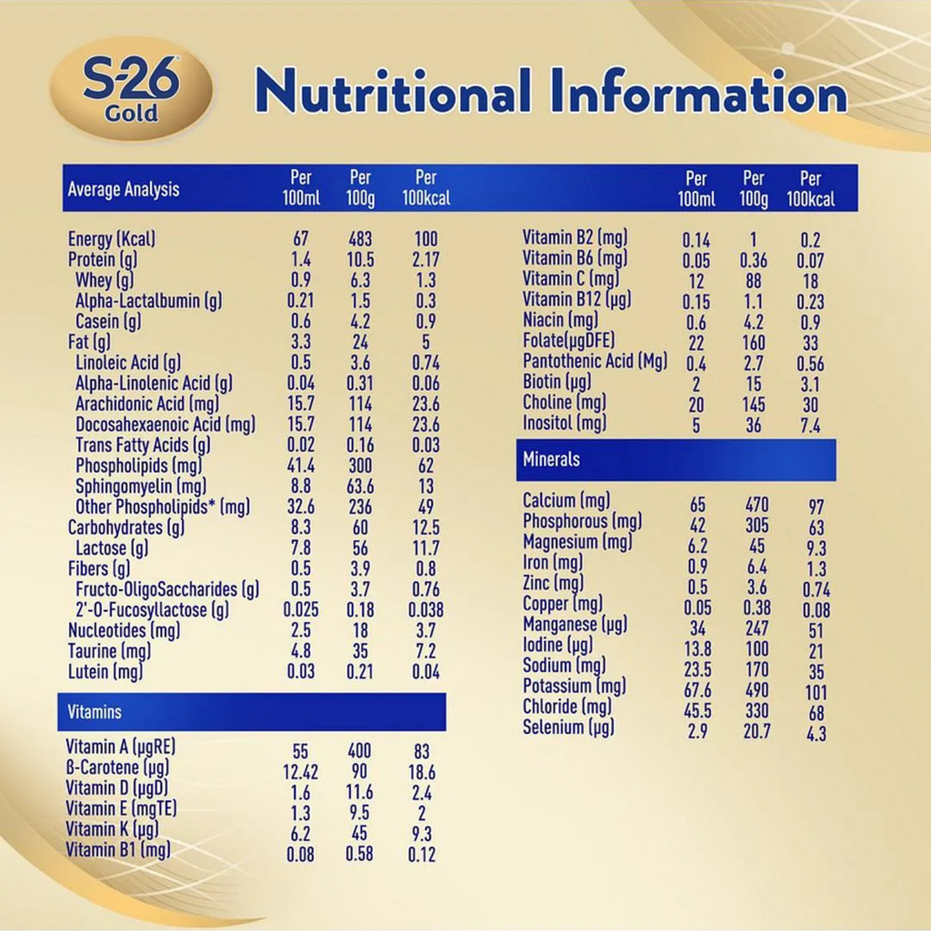 Nestle Wyeth S-26 Gold stage 2, 6-12 Months, 800g