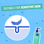 Clean & Clear Deep Action Refreshing Gel Cleanser 150 ml - Oil-Free Foamy Face Wash with Cooling Menthol for Clear, Refreshed, and Healthy-Looking Skin Daily Use