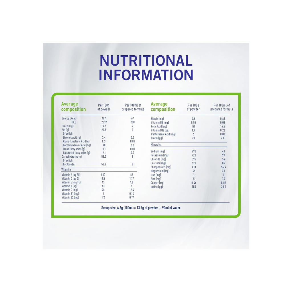 Nestle NAN Comfort 2 Follow Up Formula From 6 to 12 Months 400g.