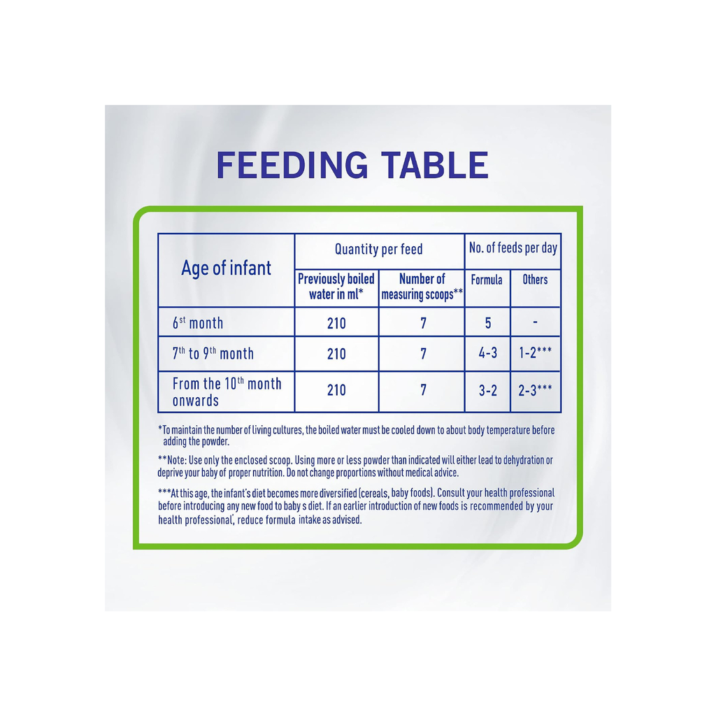 Nestle NAN Comfort 2 Follow Up Formula From 6 to 12 Months 400g.