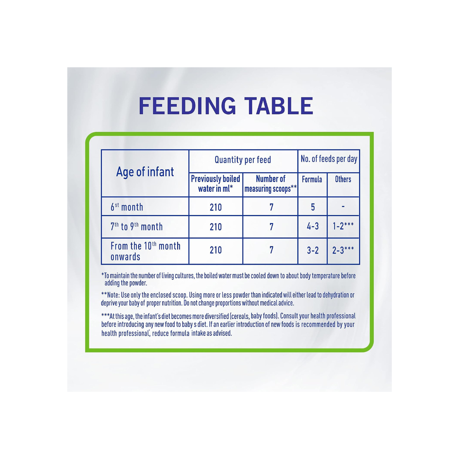 Nestle NAN Comfort 2 Follow Up Formula From 6 to 12 Months 400g.