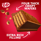 Nestle KitKat Chunky Mini Chocolate Wafer 224 g