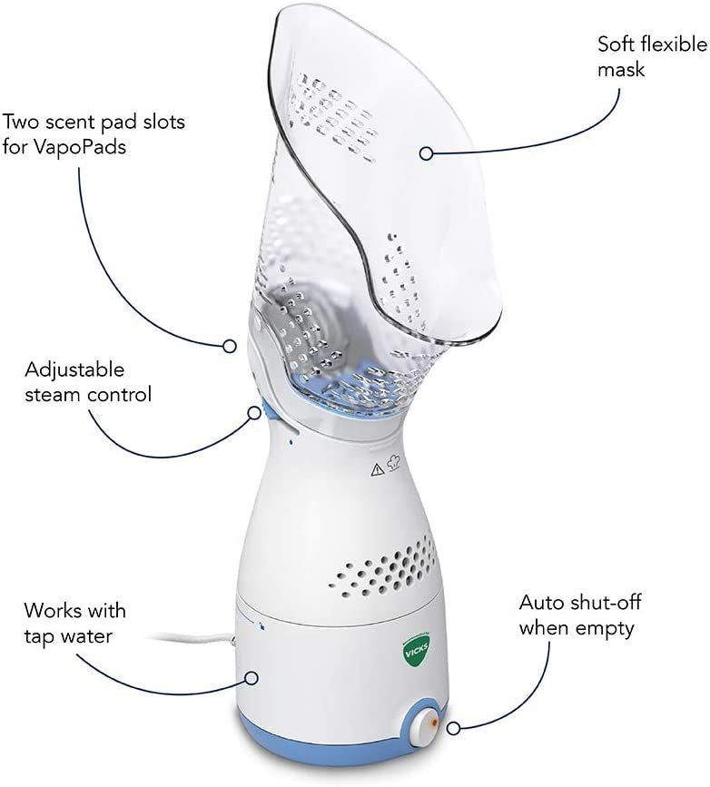 Vicks Vh200 E1 SinUS Inhaler